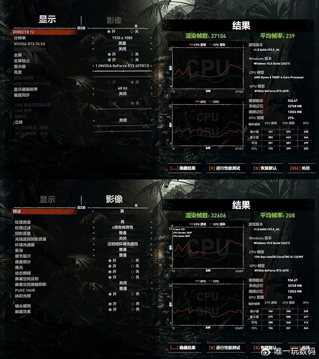 雙十一大促CPU怎么選?Intel 12490F與7500F性能大比拼