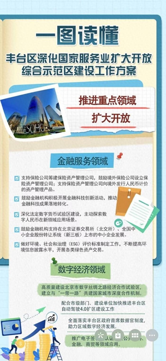 “2.0方案”發(fā)布 豐臺深化服務(wù)業(yè)擴(kuò)大開放綜合示范區(qū)建設(shè)出新舉