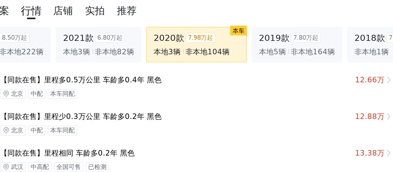 2020款帕薩特跑了6.2萬公里僅售12.38萬,值嗎?