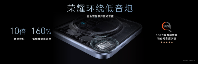 AI手機進入全新時代,全新榮耀Magic7系列正式發布