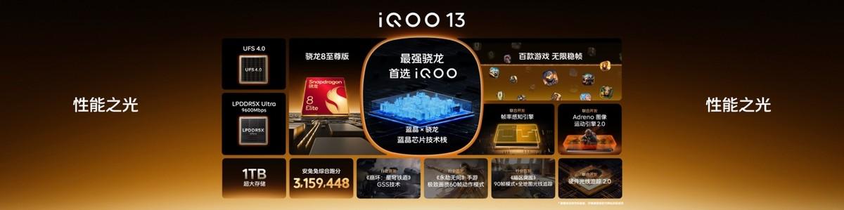 iQOO 13:藍晶與驍龍共舞,點亮性能之光