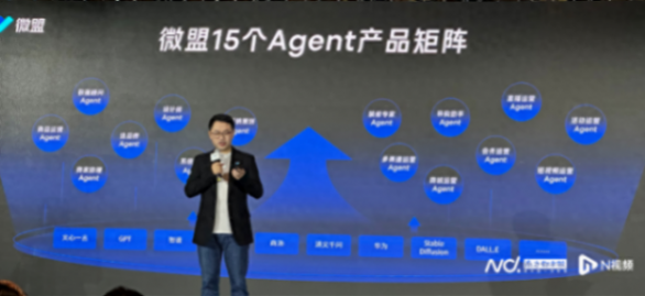 AI員工涌入電商!大促期間節省60%成本,一人就搞定創作