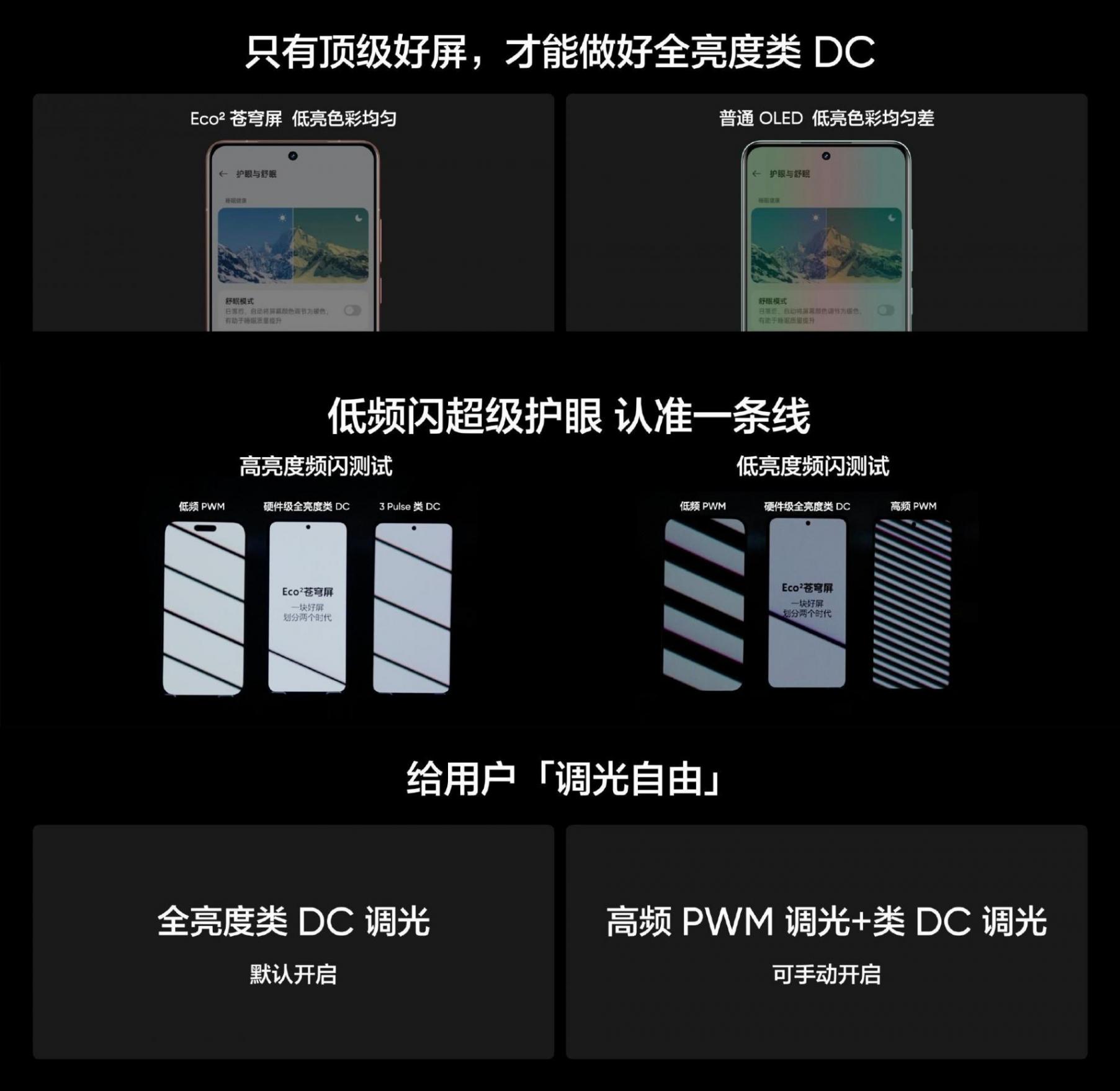 真我GT7 Pro全面評(píng)測(cè):歡迎來到“徐起廣場(chǎng)2.0”
