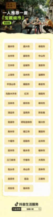 抖音生活服務發起“發現寶藏小城”活動,助力打造舌尖上的文旅名片
