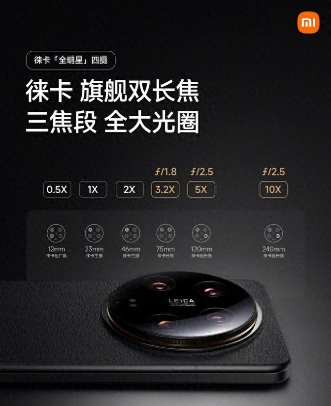 影像手機進光量表 真我 GT7 Pro 更新, 2024雙11 7.0版