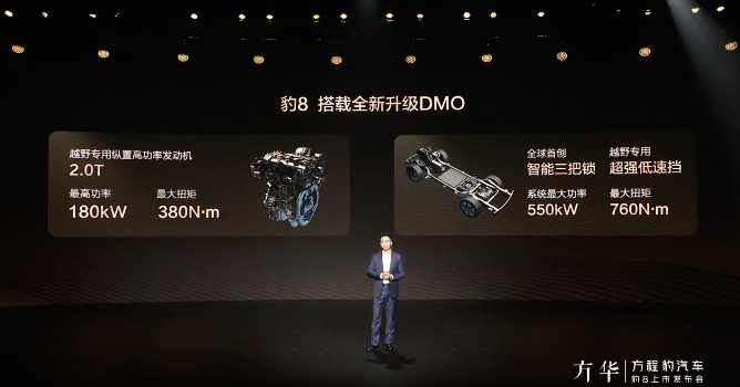 比亞迪方程豹汽車豹8發布:首搭華為HiCar,37.98萬元起