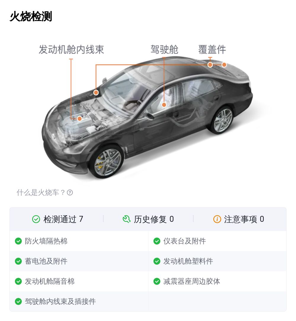 準新保時捷Macan,50萬出頭體驗豪華SUV,它香嗎?