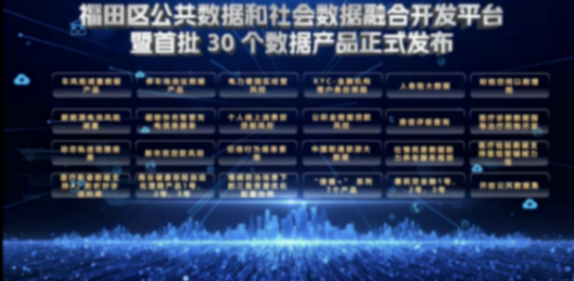 數據驅動創新,智慧引領未來!深圳福田又有數據要素創新成果首發