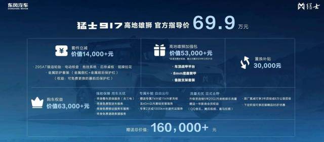 越野巔峰,領潮高定,東風猛士最強陣容閃耀廣州車展