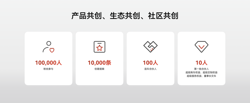 什么才是真正的用戶(hù)共創(chuàng)?星紀(jì)元E08打個(gè)樣,其他品牌抄作業(yè)了