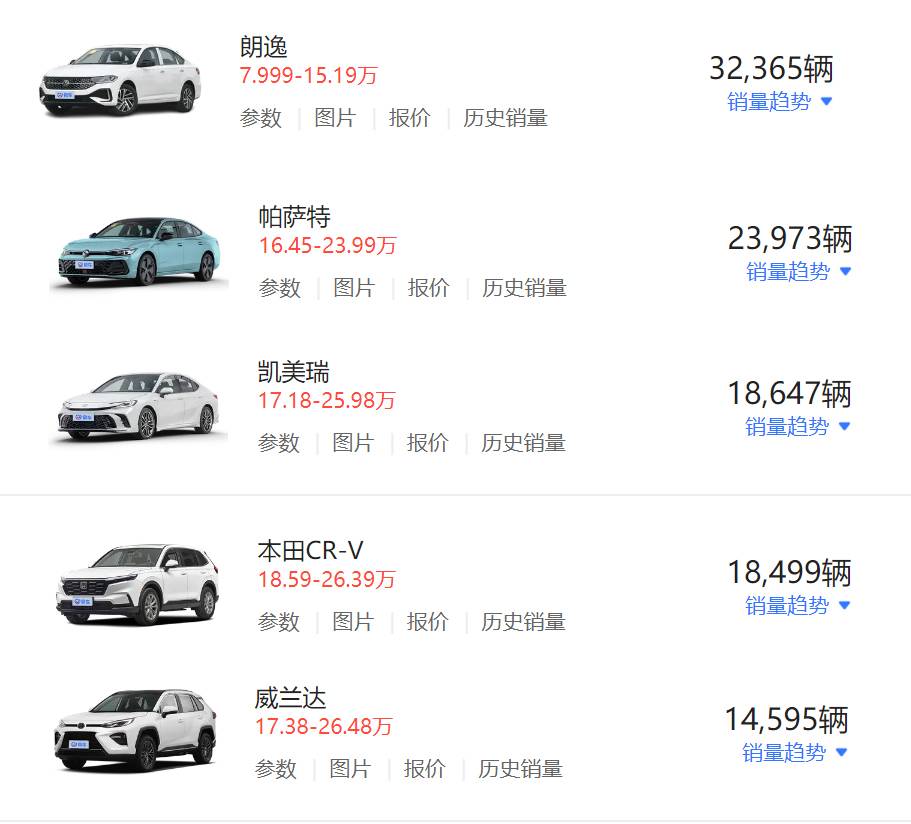 合資車企,這次拼了:讀懂合資車企“史上最強反擊攻勢”