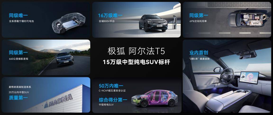 超閃充C級(jí)大空間SUV 極狐新阿爾法T5榮耀上市