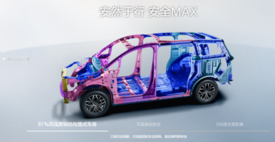 最適合家庭出行的“低油耗 長續航”MPV—榮威iMAX8 DMH新陸尊 微信圖片_20241118184844