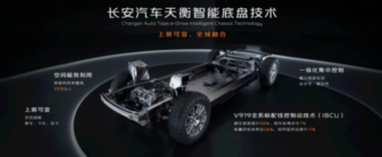 長安凱程品牌戰(zhàn)略煥新:數(shù)智驅(qū)動(dòng),共 繪新能源商用車新未來