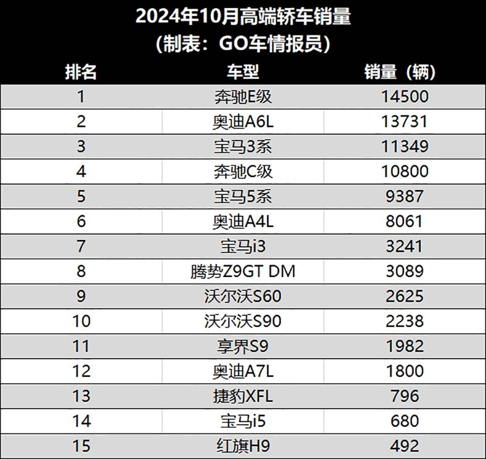 20241119_1732016939511256.jpg 表格.jpg