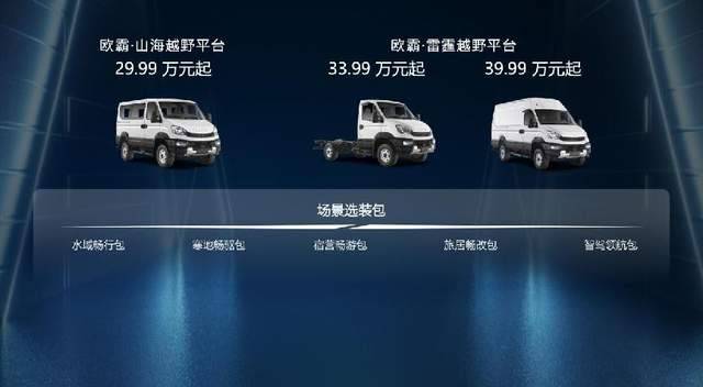 依維柯歐霸·山海、歐霸·雷霆系列上市,大咖現(xiàn)場(chǎng)分享合集