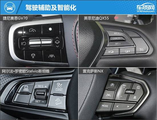 拒絕從眾 四款30萬級進口豪華中型SUV推薦