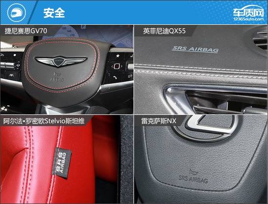 拒絕從眾 四款30萬級進口豪華中型SUV推薦