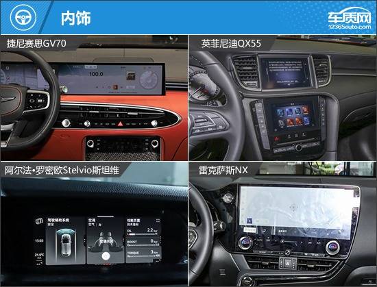 拒絕從眾 四款30萬級進口豪華中型SUV推薦