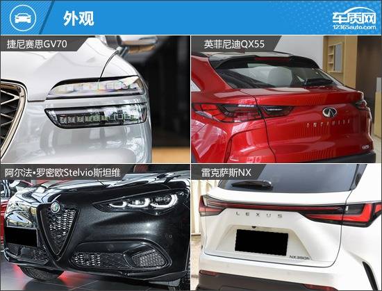 拒絕從眾 四款30萬級進口豪華中型SUV推薦