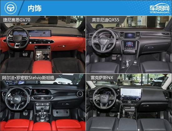 拒絕從眾 四款30萬級進口豪華中型SUV推薦