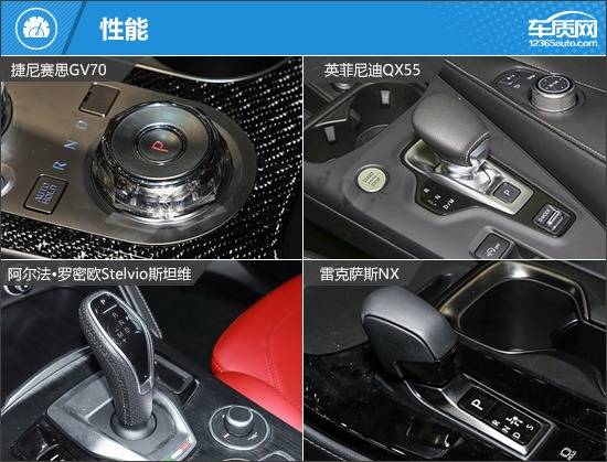 拒絕從眾 四款30萬級進口豪華中型SUV推薦