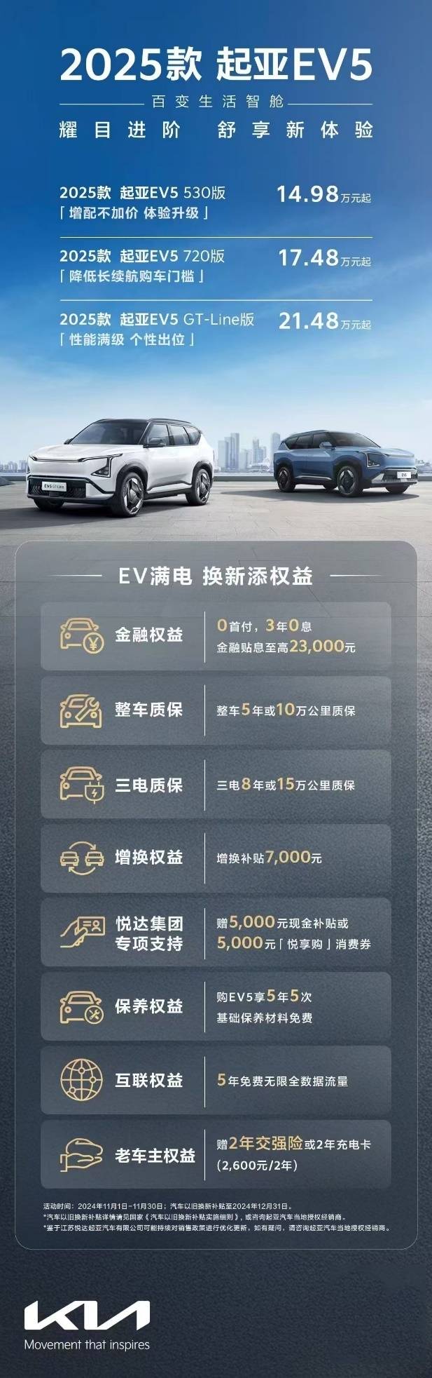 增配不加價,14.98萬元起售,2025款EV5純電家族煥新上市