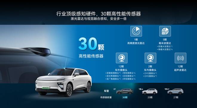 汽勢傳媒 汽勢傳媒