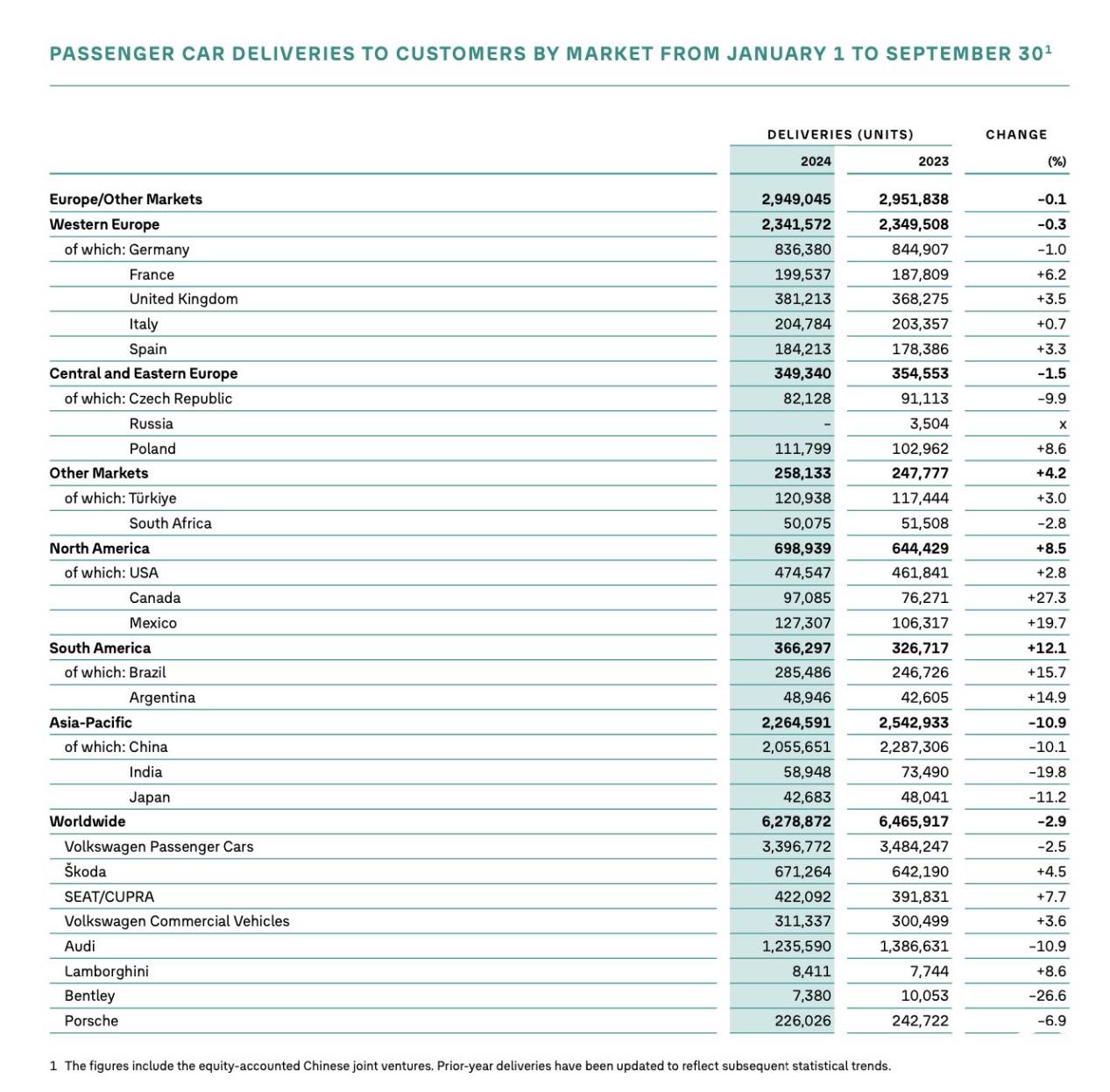 前路坎坷 百年奧迪“再創(chuàng)業(yè)” 圖片2