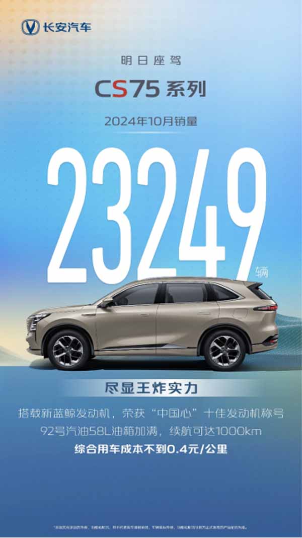 【final】長安CS75 10月銷2.3萬輛，燃油車王炸，盡顯冠軍實力461.jpg