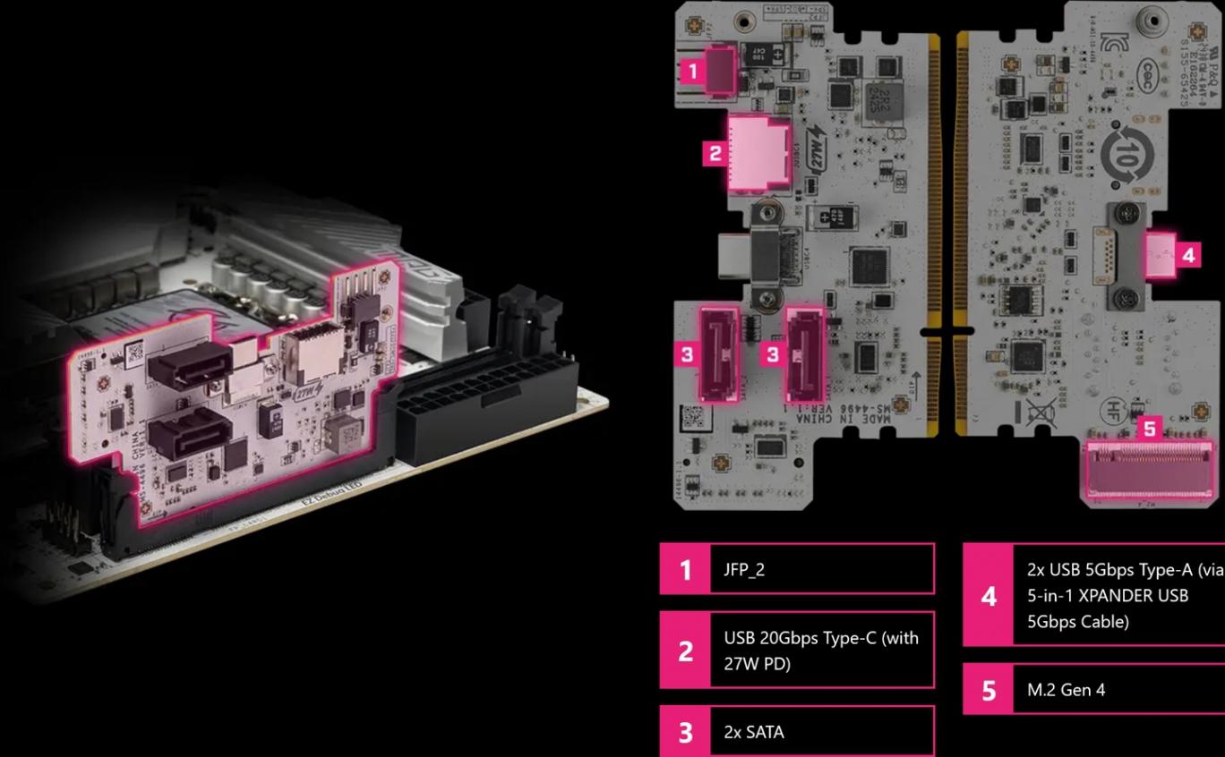 微星在美推出MPG Z890I EDGE TI WIFI主板:ITX板型塞下4×M.2