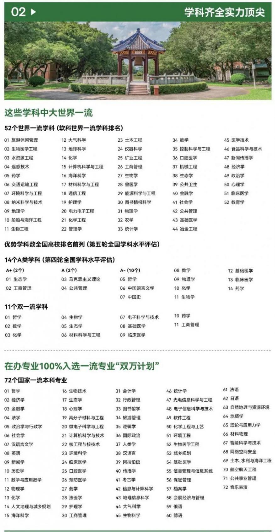 3校加入“百年高校俱樂部”:中國的百年名校竟有這么多!