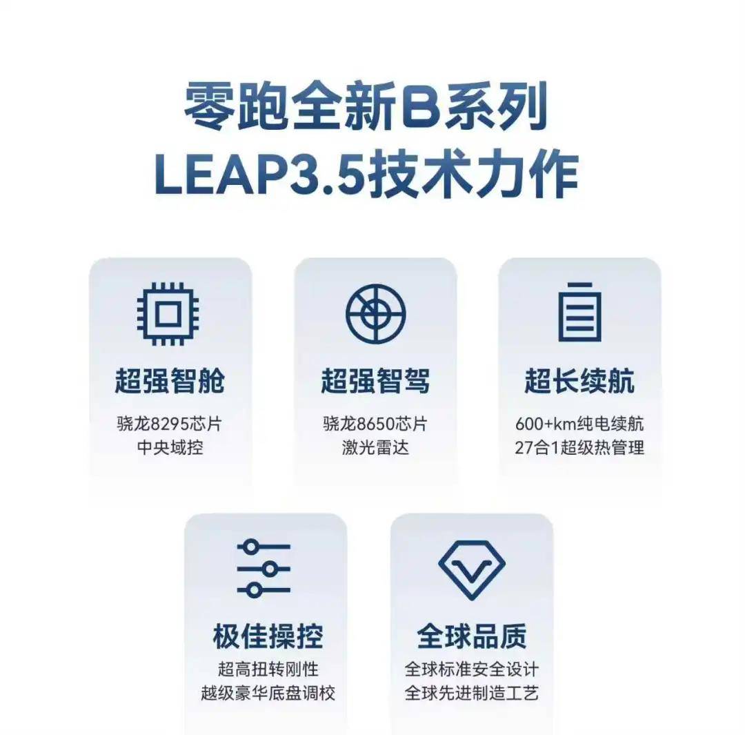 時代變了!10-15W 居然可以買到這些好車