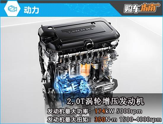 推薦智享版 全新別克GL8陸尊購車指南