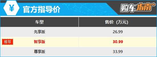 推薦智享版 全新別克GL8陸尊購車指南