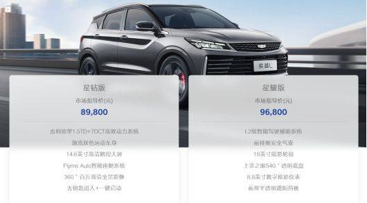 2025款吉利繽越L哈爾濱上市,高顏值更智能,能否引領(lǐng)A0級(jí)SUV市場(chǎng)