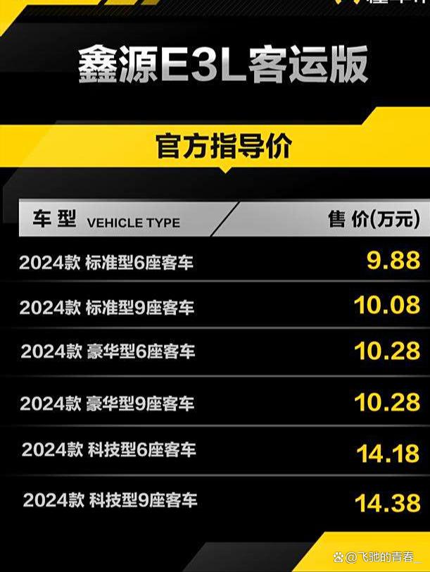 鑫源E3L客運版上市:價格親民,配置豪華-有駕 鑫源E3L客運版上市:價格親民,配置豪華-有駕