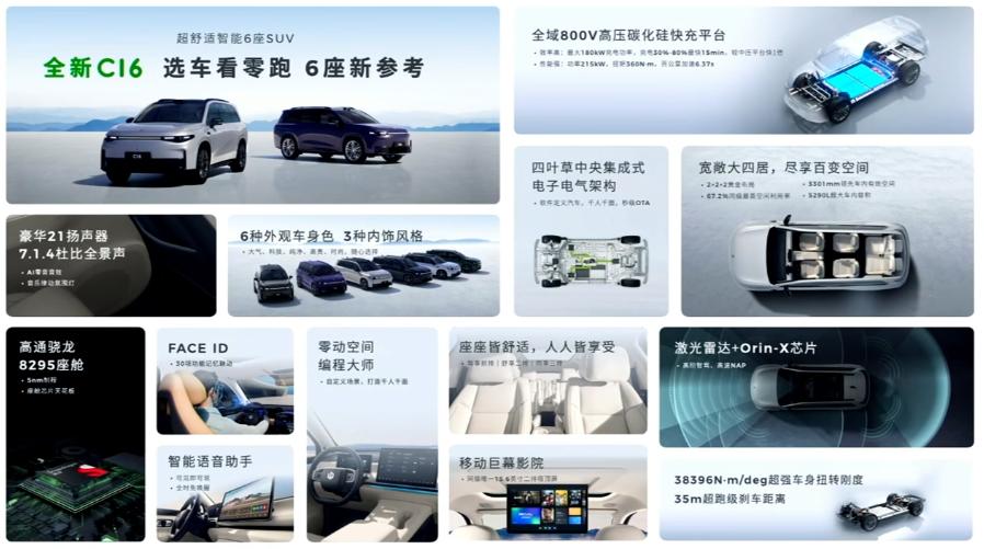 零跑C16純電SUV新增“580長續(xù)航版”1月6日10:00上市