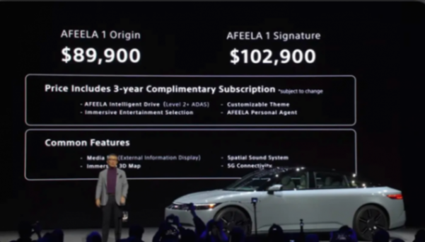 索尼造車:雖遲但到,前景不妙