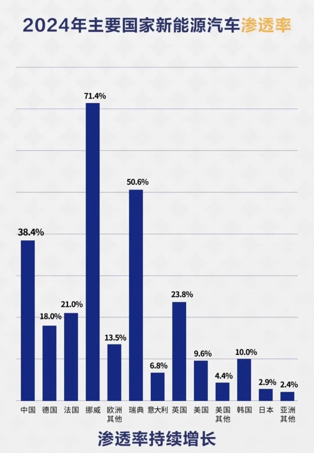 《驚!新能源汽車兩年體驗:每公里5分,比汽油車省太多!》