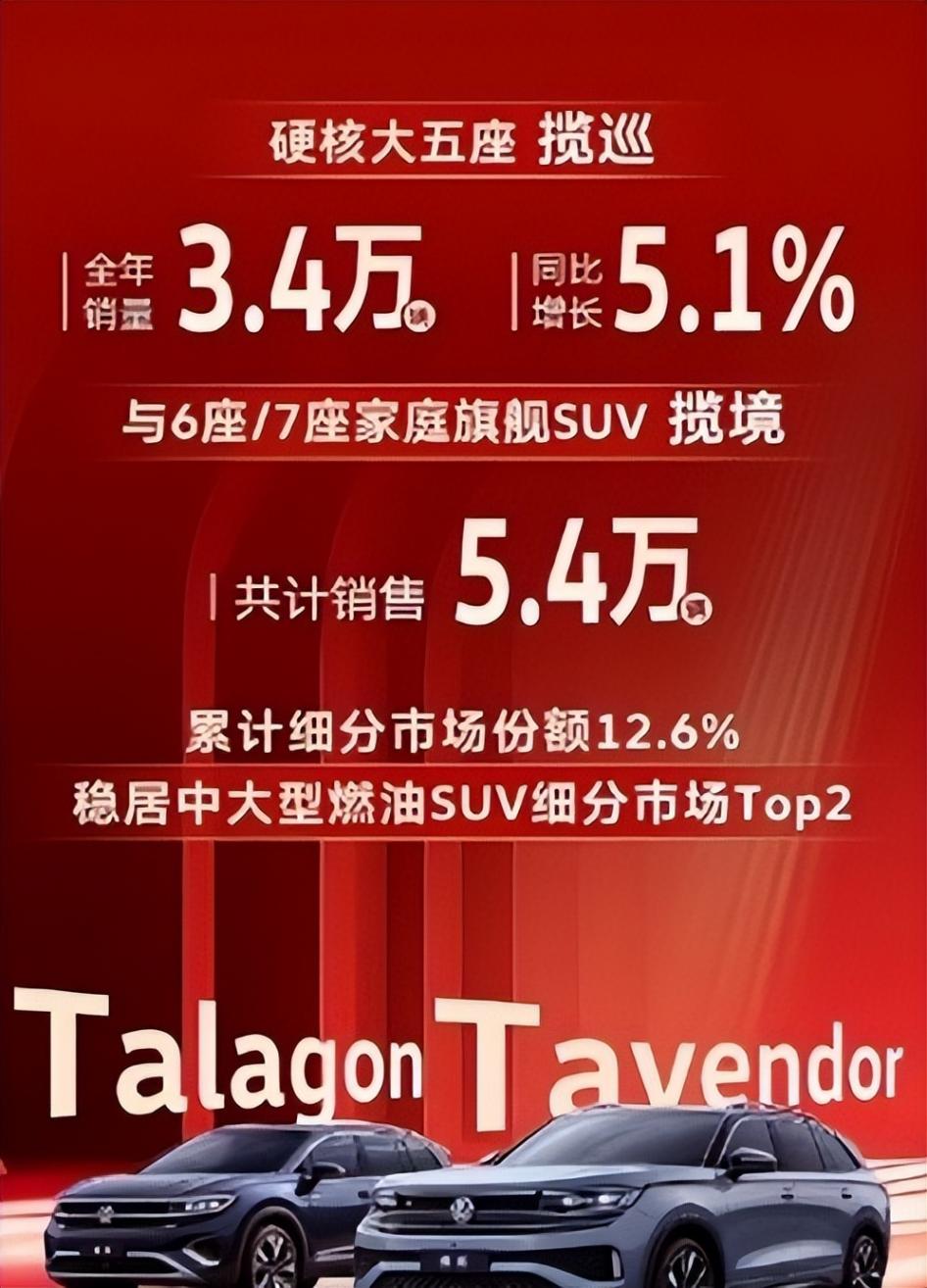 一汽大眾:2024年,它憑啥還能支棱起來?