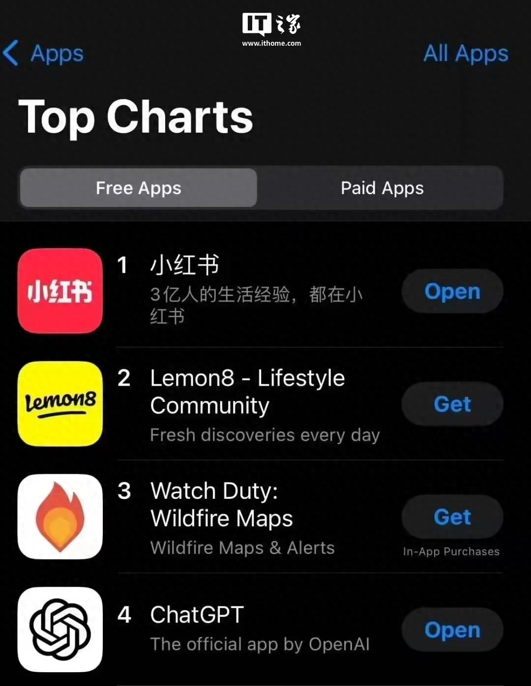 小紅書美國(guó)日活躍用戶一周增加10倍,“TikTok難民”安新家
