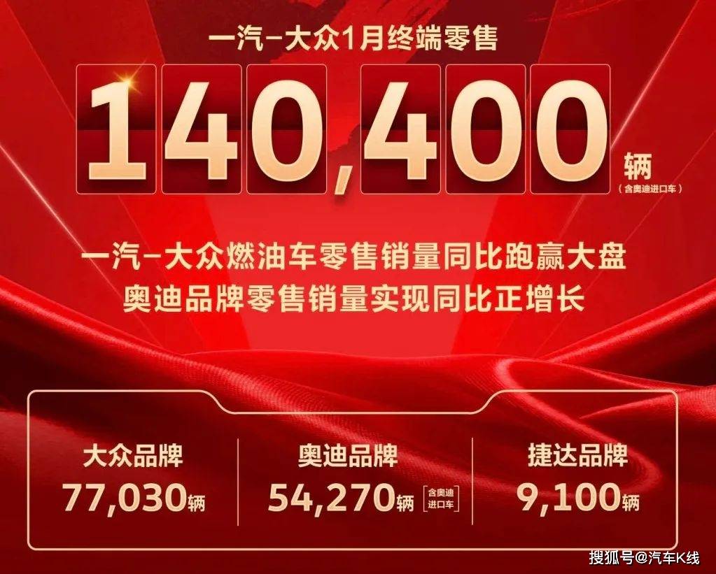 一汽-大眾:逆天改命?