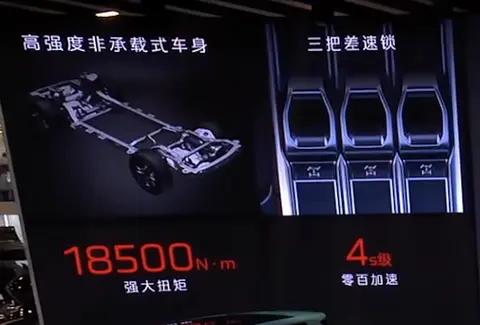 新車|紅旗首輛越野車亮相!配三把鎖,四電機(jī)!