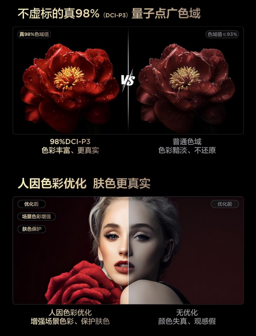 千元檔,萬元級畫質體驗?!2025國補爆款Mini LED電視推薦