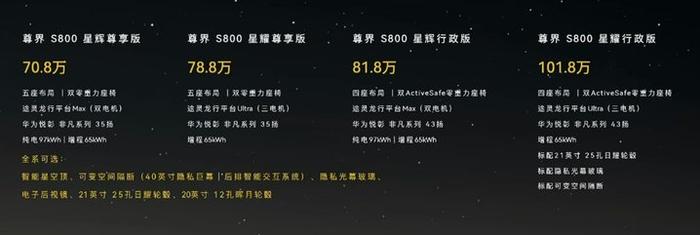 70.8 萬元起!尊界 S800 正式上市,頂配售價過百萬元