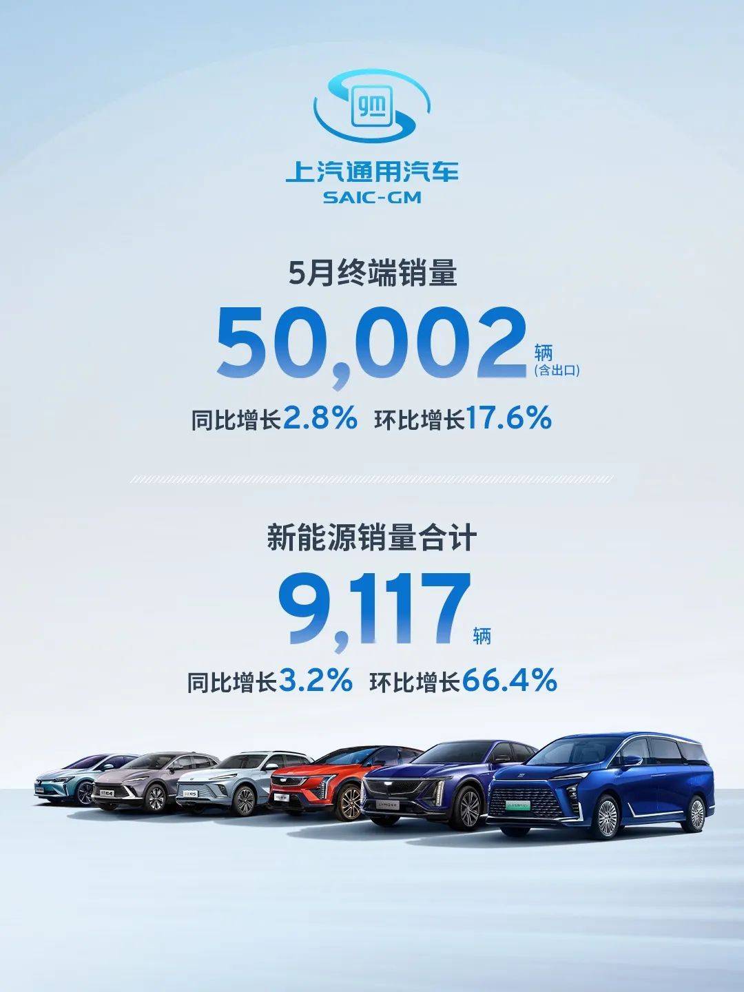 5月合資品牌銷量:大眾通用同比微增,日系三強(qiáng)奏響孤勇者?