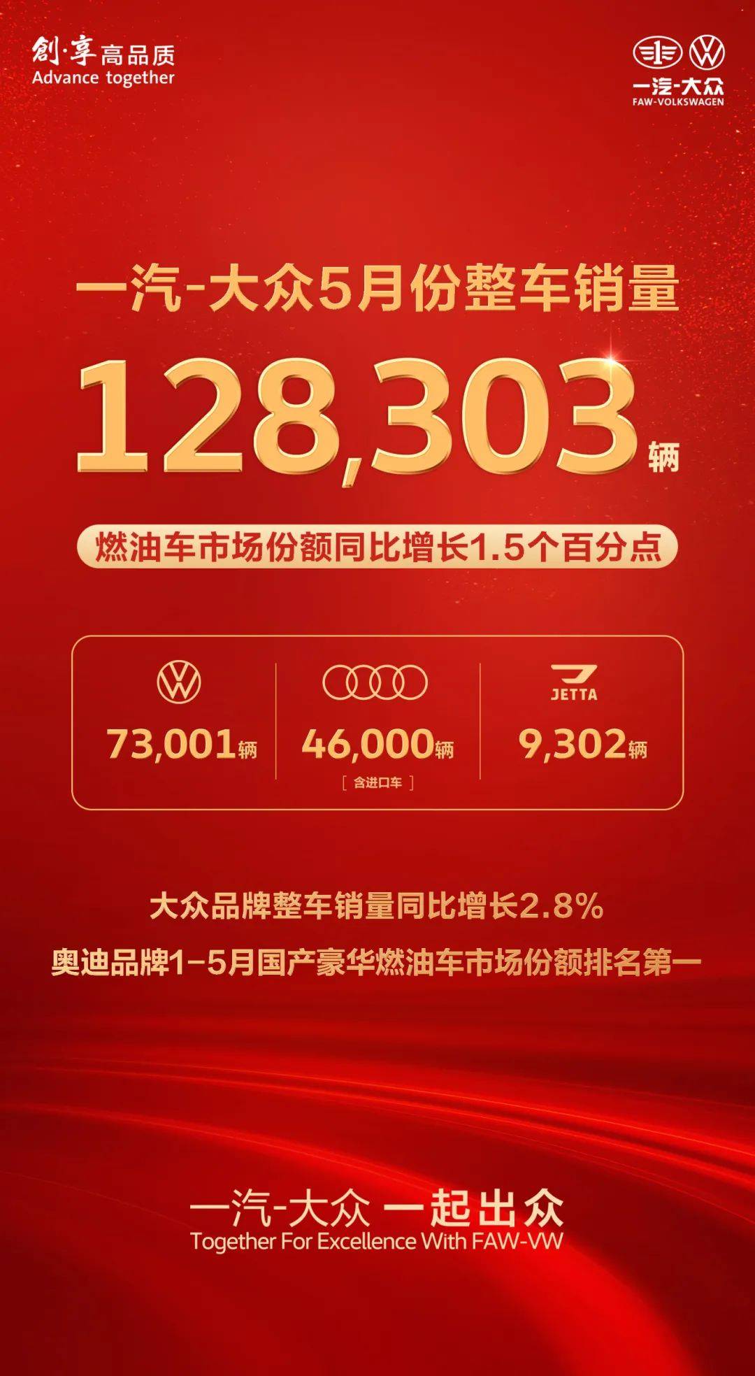 5月合資品牌銷量:大眾通用同比微增,日系三強(qiáng)奏響孤勇者?