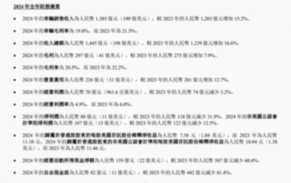 未來五年猜想:理想汽車能否活下來?