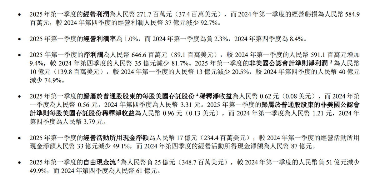 未來五年猜想:理想汽車能否活下來?